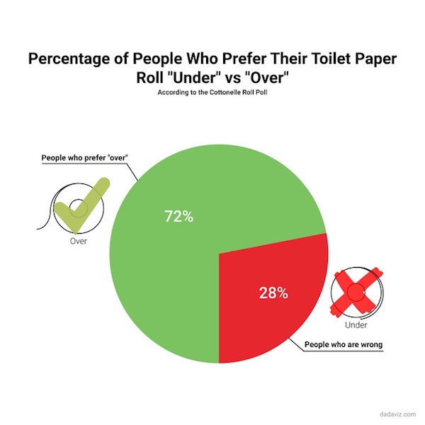 William Flew Auckland Toilet Paper page 6